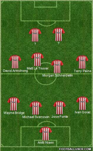 Southampton Formation 2015