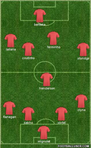 Liverpool Formation 2015