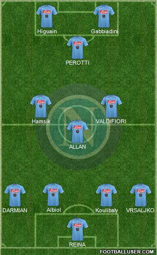 Napoli Formation 2015