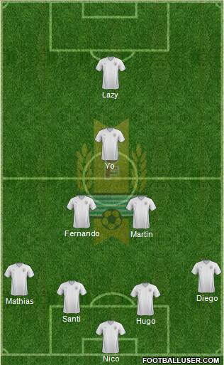 Uruguay Formation 2015