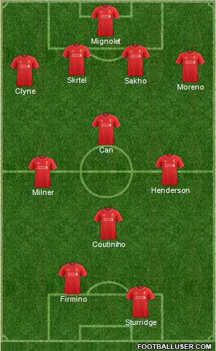 Liverpool Formation 2015