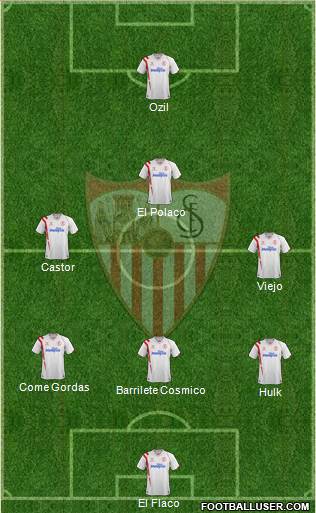 Sevilla F.C., S.A.D. Formation 2015