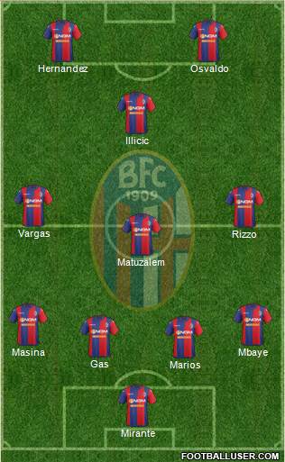 Bologna Formation 2015