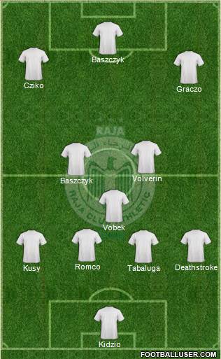 Raja Club Athletic Formation 2015