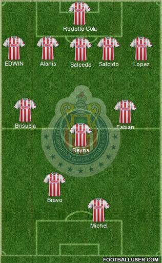 Club Guadalajara Formation 2015