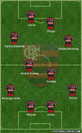 CR Flamengo Formation 2015
