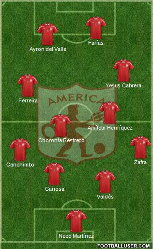 CD América de Cali Formation 2015