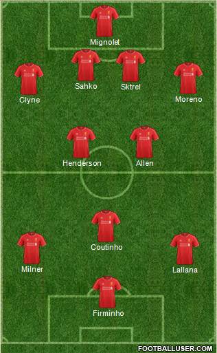 Liverpool Formation 2015