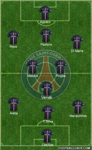 Paris Saint-Germain Formation 2015