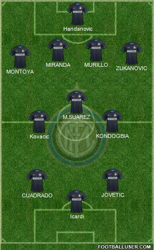 F.C. Internazionale Formation 2015