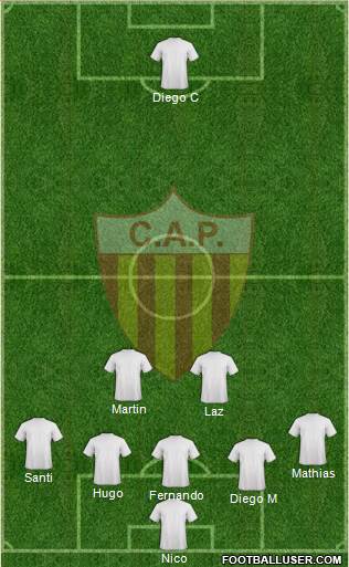 Club Atlético Progreso Formation 2015