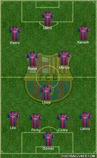 F.C. Barcelona Formation 2015