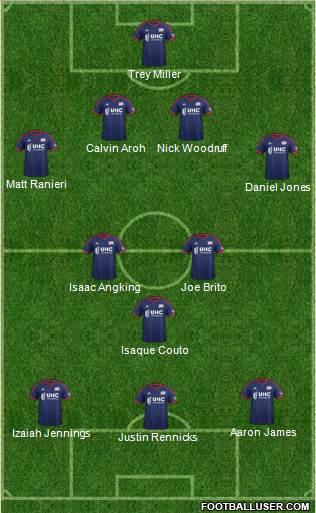 New England Revolution Formation 2015