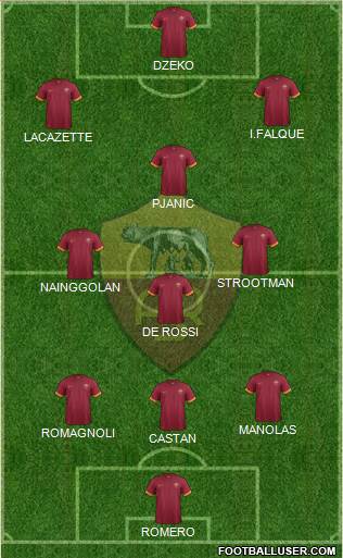 AS Roma Formation 2015