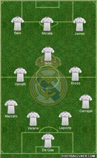 Real Madrid C.F. Formation 2015