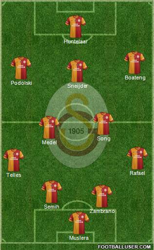 Galatasaray SK Formation 2015