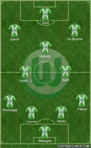 VfL Wolfsburg Formation 2015