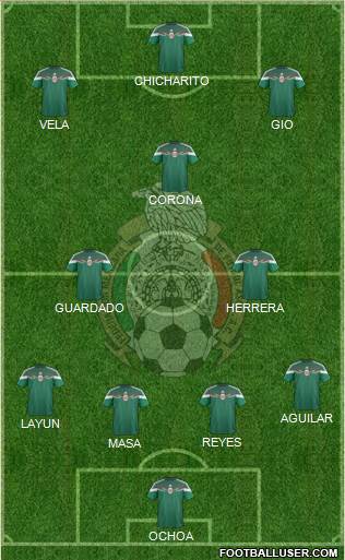 Mexico Formation 2015