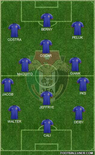 Japan Formation 2015
