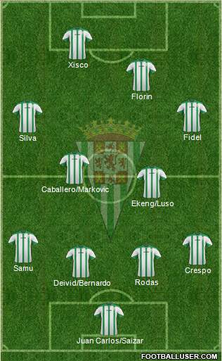 Córdoba C.F., S.A.D. Formation 2015