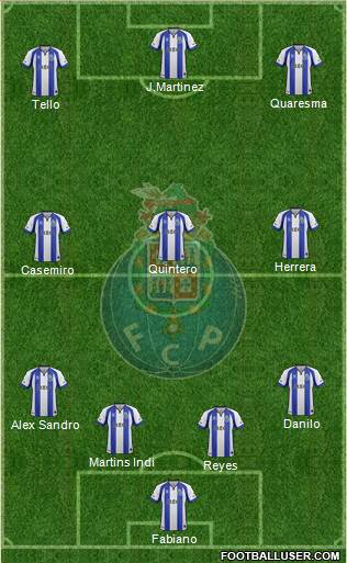 Futebol Clube do Porto - SAD Formation 2015