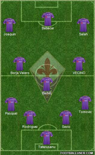 Fiorentina Formation 2015