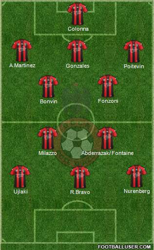 OGC Nice Côte d'Azur Formation 2015