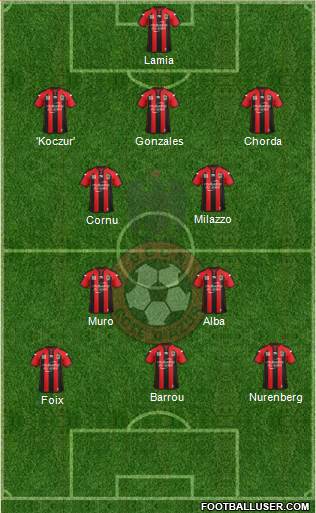 OGC Nice Côte d'Azur Formation 2015