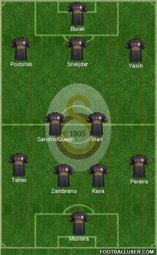 Galatasaray SK Formation 2015
