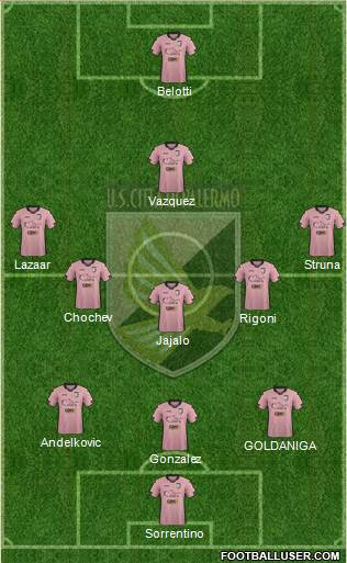 Città di Palermo Formation 2015