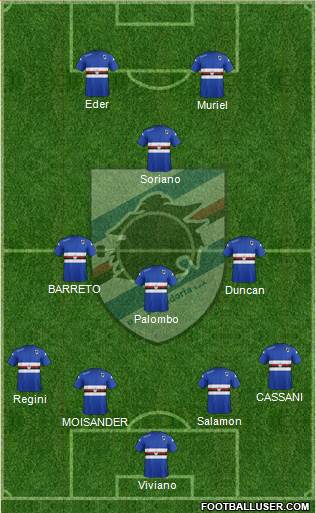 Sampdoria Formation 2015