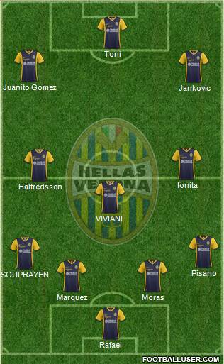 Hellas Verona Formation 2015