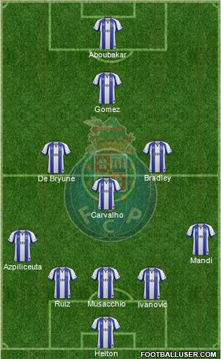 Futebol Clube do Porto - SAD Formation 2015