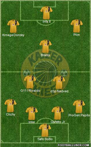 Kaizer Chiefs Formation 2015