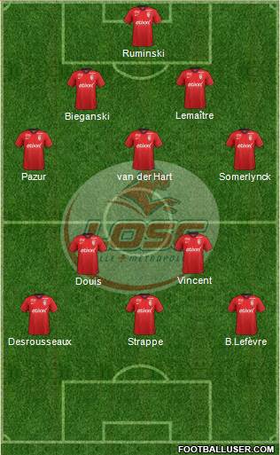 LOSC Lille Métropole Formation 2015