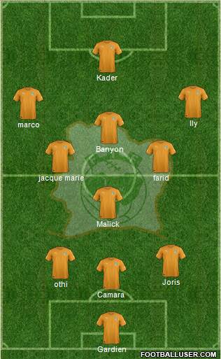 Côte d'Ivoire Formation 2015