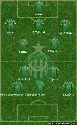 A.S. Saint-Etienne Formation 2015