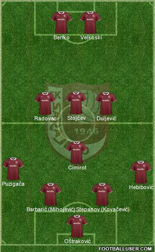 FK Sarajevo Formation 2015