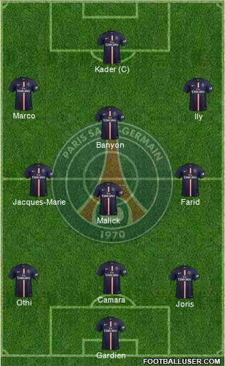 Paris Saint-Germain Formation 2015