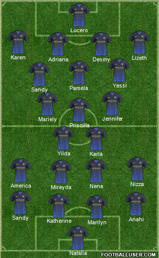 Manchester City Formation 2015