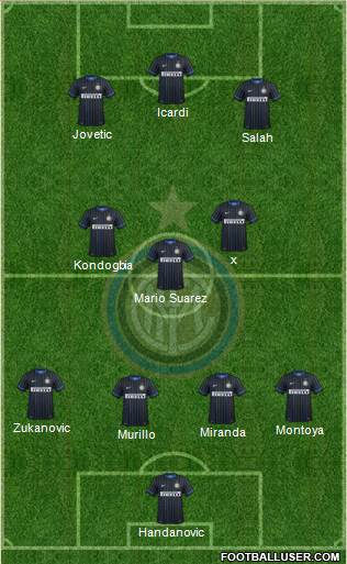 F.C. Internazionale Formation 2015