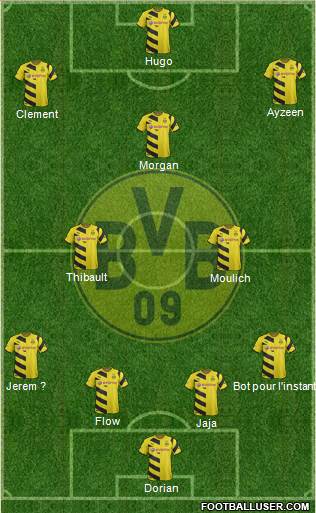 Borussia Dortmund Formation 2015