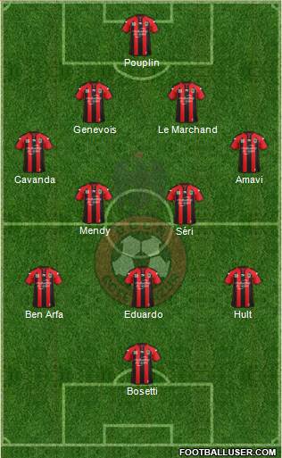OGC Nice Côte d'Azur Formation 2015