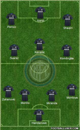 F.C. Internazionale Formation 2015