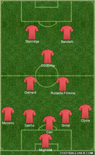 Liverpool Formation 2015