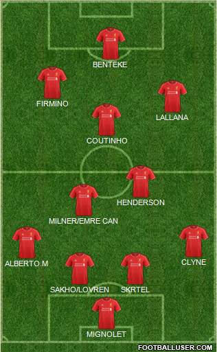 Liverpool Formation 2015