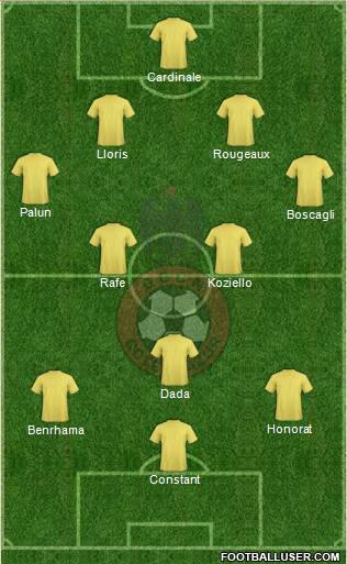 OGC Nice Côte d'Azur Formation 2015