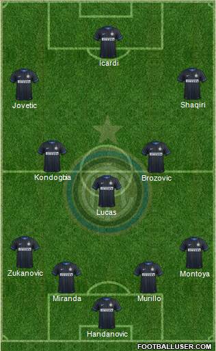 F.C. Internazionale Formation 2015