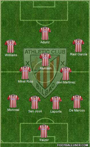 Athletic Club Formation 2015