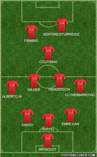 Liverpool Formation 2015
